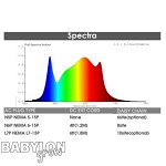 Urban Garden Spy Full Spectrum LED 3